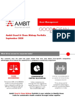 Ambit Good & Clean Midcap Portfolio September 2020: Asset Management