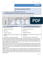 Q1 FY21 Adversely Impacted by COVID 1 9