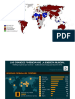 Mapas de Crudos Pesados