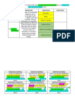 Trabajo de Investigación