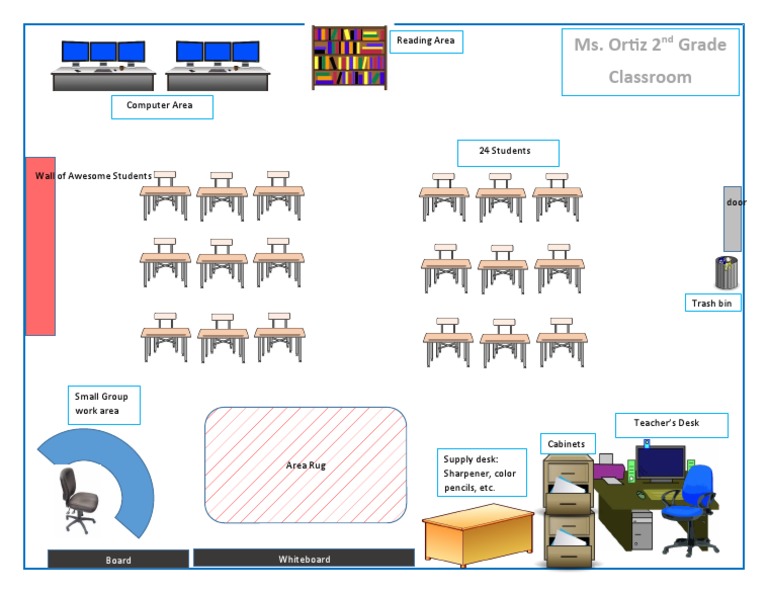 Ms. Ortiz 2 Grade Classroom: Reading Area | PDF