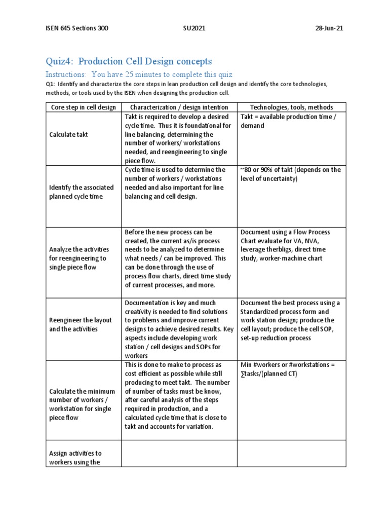 Lean Production Cell Design Quiz | PDF | Design | Computing