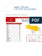 Reporte Covid