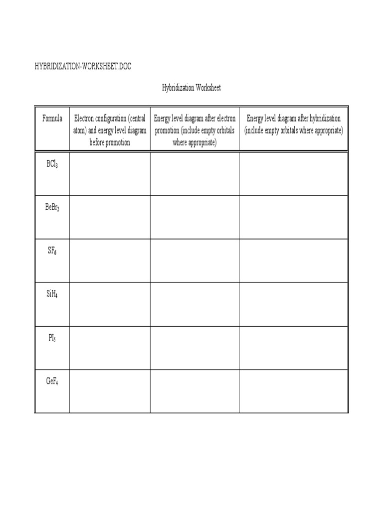 3 Hybridization Worksheet PDF