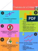 423468225 Infografi a Estructura Financiera de La Entidad