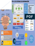 INTRODUCCION A LOS SISTEMAS DE INFORMACION