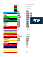 Listado de Clubes Argentina Version 3.0