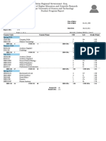 Course Code Course Name CH LG Grade Point: Spring 2020