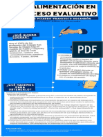 Retroalimentación en el proceso evaluativo.