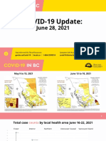 B.C. COVID-19 Modelling Presentation For June 28, 2021