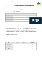 Analisis de Acuerdo A Los Resultados