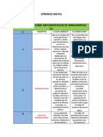 Aprendiz Digital Trabajo 2