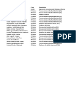 Lista de Alumnos Con Diagnóstico