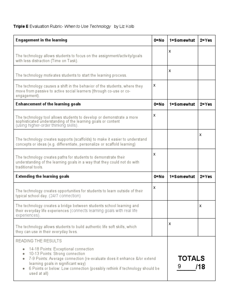 Triple E-Evaluation Rubric - Science Lesson | Download Free PDF
