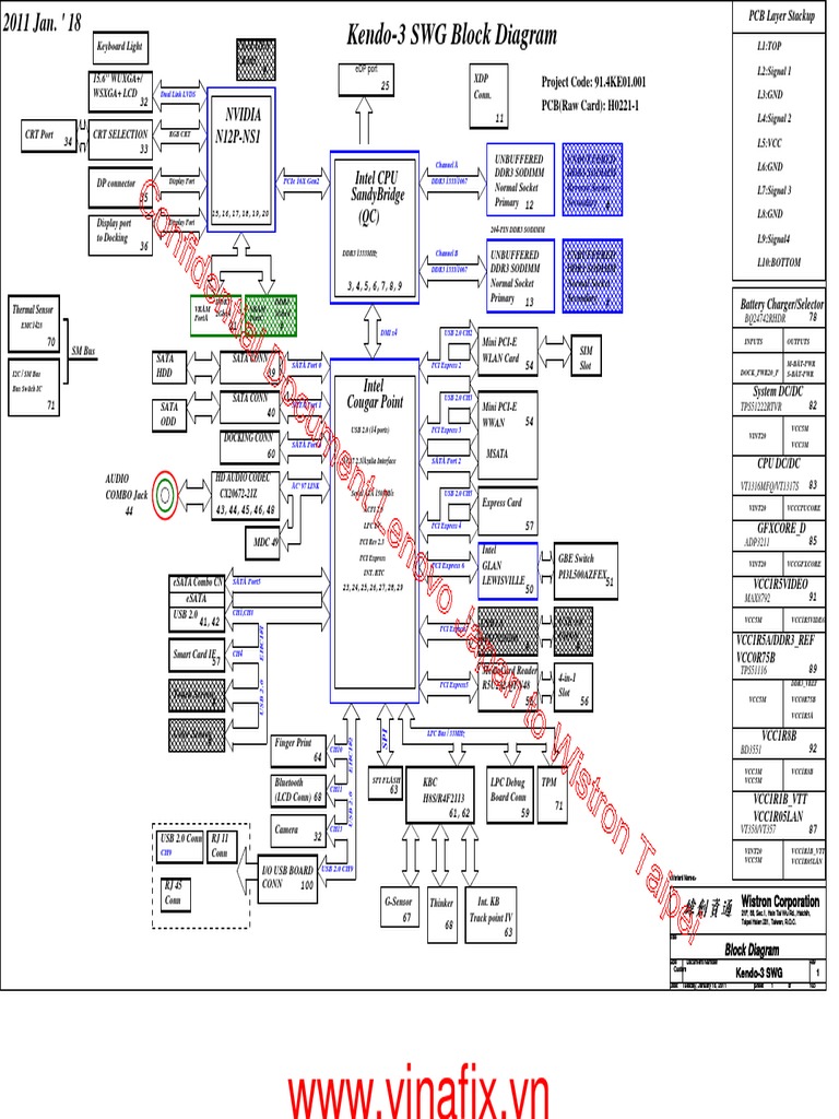 KN3 KENDO-3 H0221-1 SWG - SVT - 110118 - R1 LENOVO W520 | PDF.
