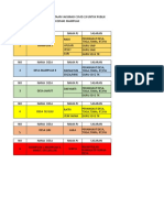 Data Publik Mampuak II