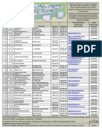 Listado Empresas Matriculadas Junio 2021