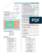 Formulario Algebra v21