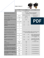Technical Data Sheet IG2 Metis & Namur II: Last Update 2020/03/19