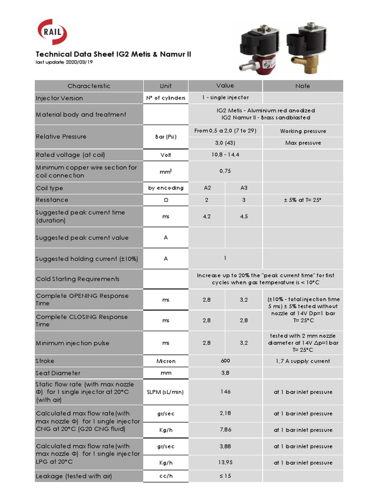 Technical Data for IG2 Injectors | PDF | Flow Measurement | Equipment