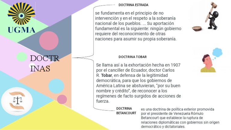 Doctrinas de Soberanía en América Latina | PDF | Política | Ciencias ...