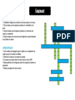 Actividad Enzimas