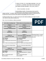 CrossRef Table CBCCh34 CEBC P10 2016.Xlsx