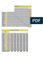 Binary Matrix & Weighting (A3 Colour)