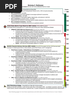 09 - Resume - USAF MSC for 2021