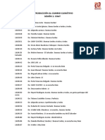 Introducción Al Cambio Climátivo-Chat