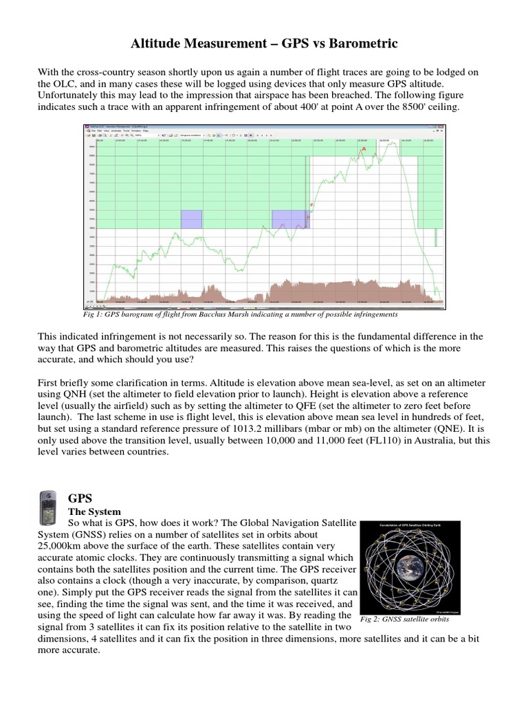 Altitude Measurement GPS Vs Barometric The System Download Free