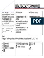 Measures of Central Tendency