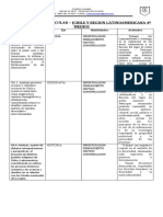 Priorización Curricular 4º Medio