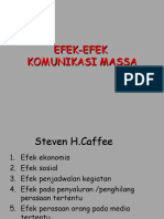 Efek Komunikasi Massa