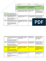 Grading+Criteria+HRM+ MBA