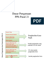 Perpajakan II - 03. PPH 21 Dasar Pengenaan