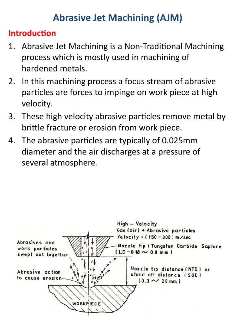 Abrasive Jet Machining PDF Abrasive Machining