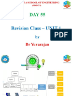 Revision Class - UNIT 1: DR Yuvarajan