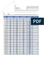 Manual de gestión de indicadores de consumo