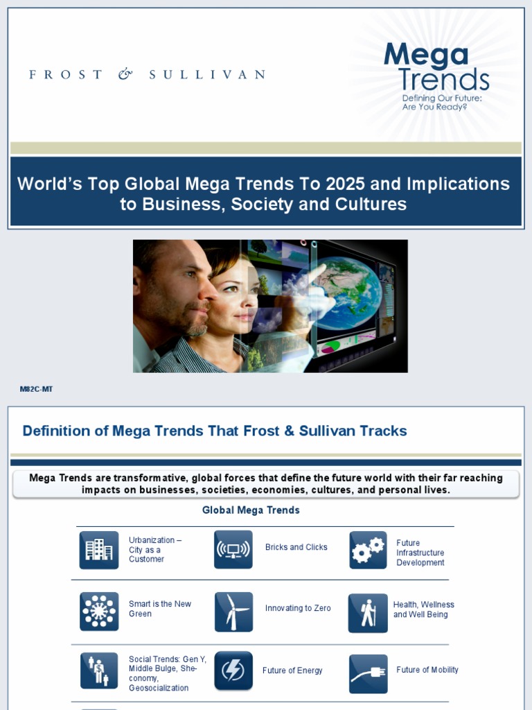 Mega Trends To 2025 PDF 3 D Printing Mobile App