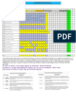 Evaluacion Libro de Comunicacion