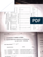 Nomenclatura Química