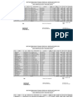 Daftar Tunjada Tw4 SSLN 123 2020