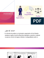 División de poderes: legislativo, ejecutivo y judicial