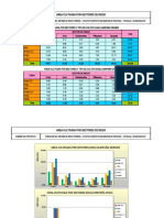 10.0 CALENDARIO AGRICOLA OK