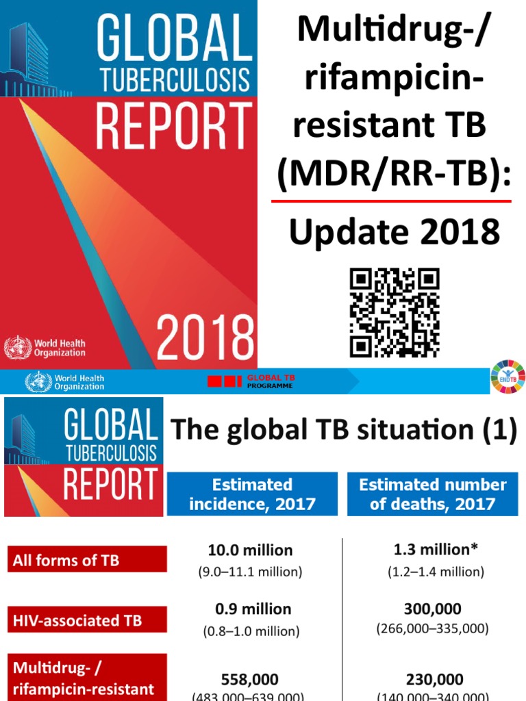 Multidrug/RifampicinResistant Tuberculosis (MDR/RRTB) A Global Update on the Epidemic and