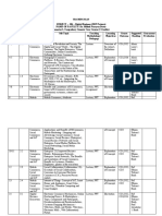 106digi Busi-Teaching Plan