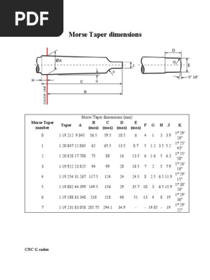 Aー1 Flywheel Anello Gear 158 teeth for Cummins C Series 6CT