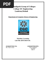 Chandigarh Group of Colleges College of Engineering Landran, Mohali