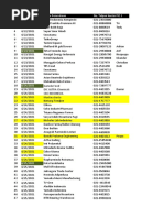 Data Telemarketing Bulan Juni 2021